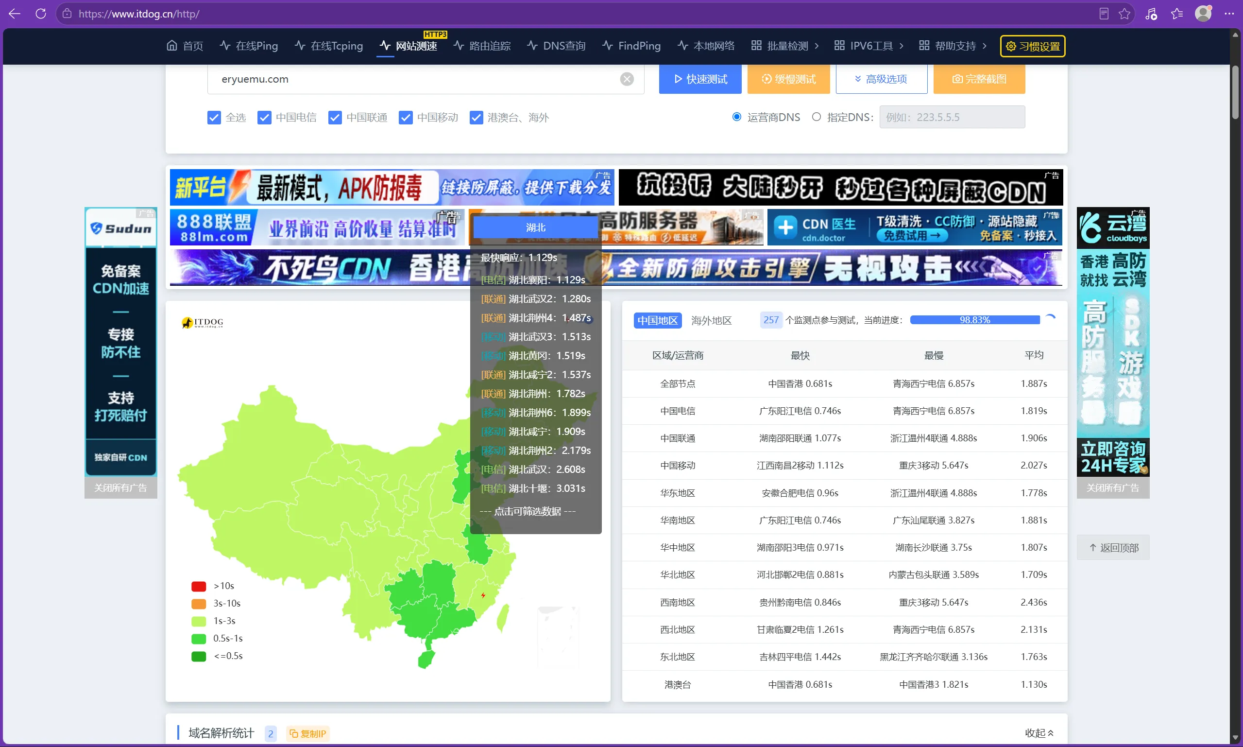 eryuemu.com 自定义域名在 ITDOG 全国测速中全国大部分地区全绿秒开