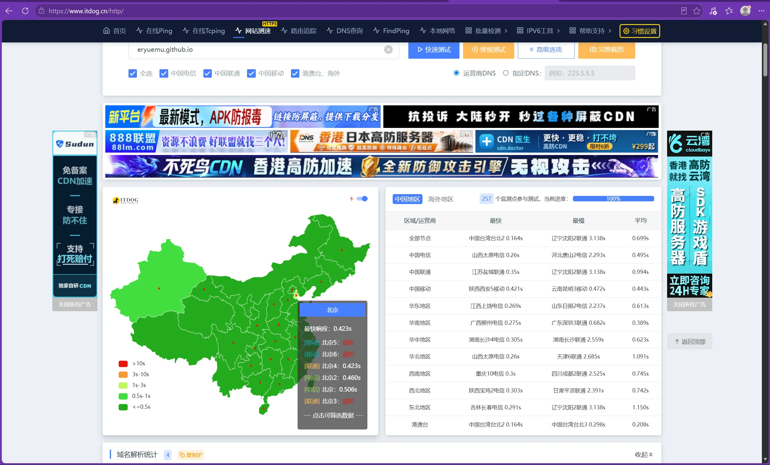 eryuemu.github.io 默认域名受到部分省份 SNI 阻断干扰（94 个节点超时）