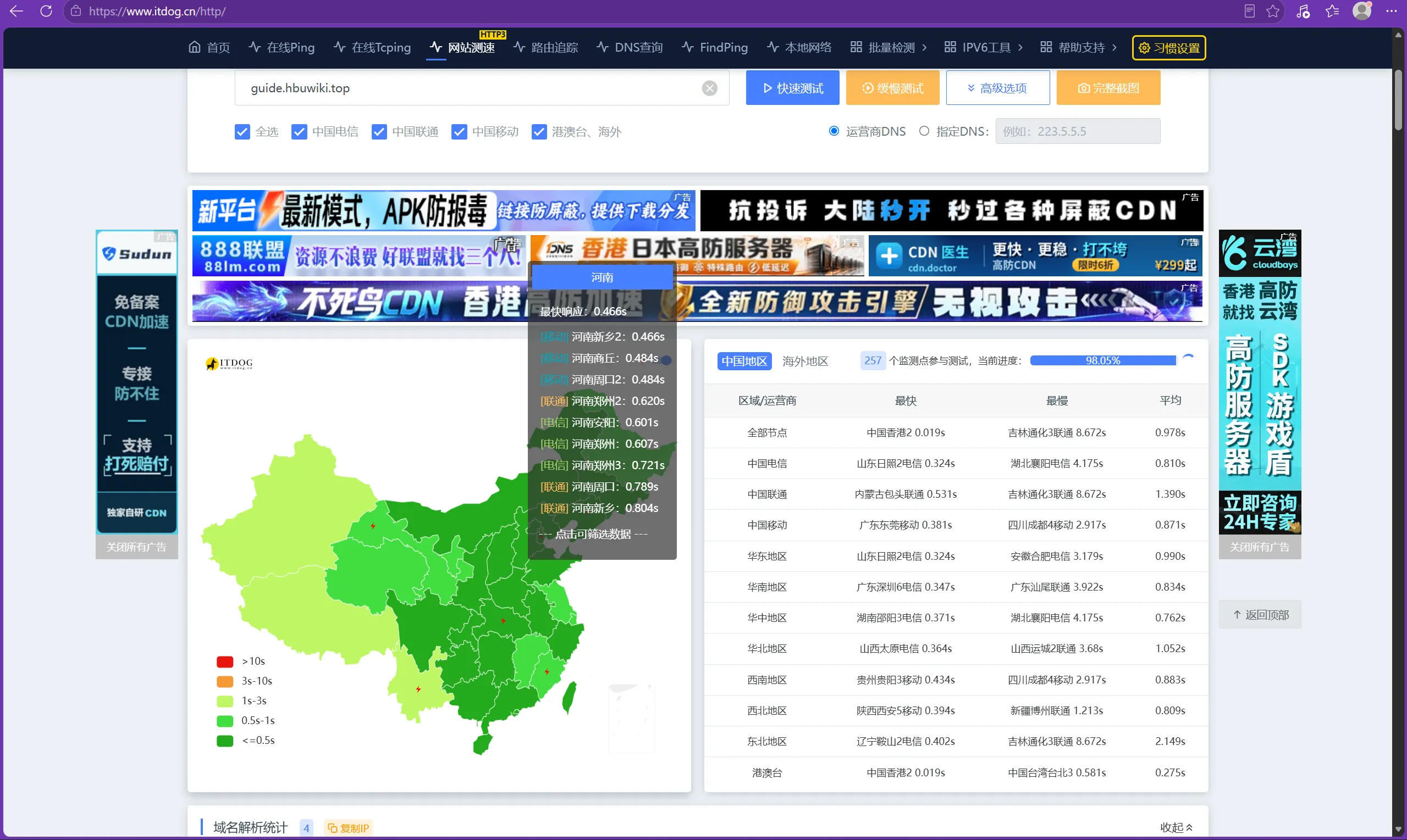 guide.hbuwiki.top 自定义域名在 ITDOG 全国测速中基本畅通（仅 23 个线路超时）